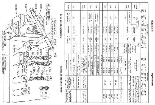 Arkansas 43400 Ch= 23400; Blaupunkt Ideal, (ID = 197597) Radio