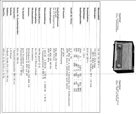 Ballett 21050; Blaupunkt Ideal, (ID = 107865) Radio