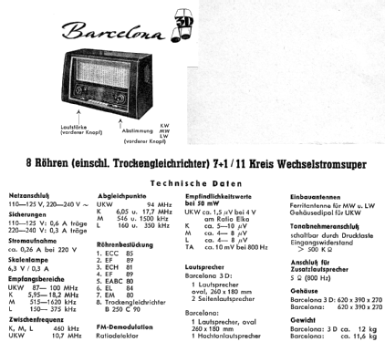 Barcelona 3D H 2054; Blaupunkt Ideal, (ID = 111158) Radio