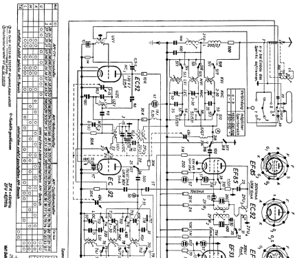 Cairo H2353; Blaupunkt Ideal, (ID = 644452) Radio