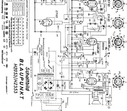 Cairo H2353; Blaupunkt Ideal, (ID = 644453) Radio