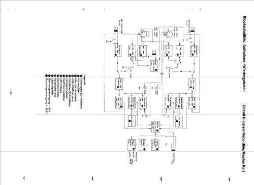 Electronic Cassette Deck XC-240 7.629.180; Blaupunkt Ideal, (ID = 1323941) R-Player