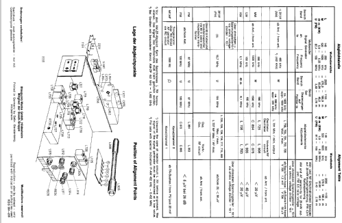 Esplanade 7.629.309; Blaupunkt Ideal, (ID = 292971) Radio