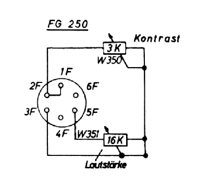 Fernbedienung FG-250; Blaupunkt Ideal, (ID = 1018899) Misc