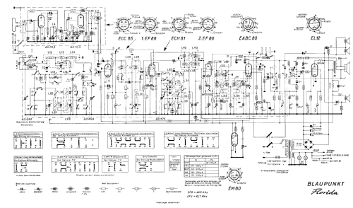 Florida H 3054; Blaupunkt Ideal, (ID = 66657) Radio