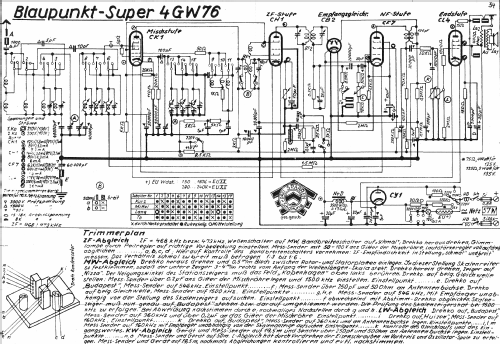 Großsuper 4GW76; Blaupunkt Ideal, (ID = 854645) Radio