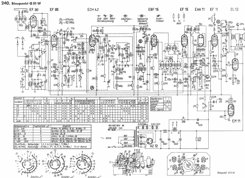 Großsuper G51W; Blaupunkt Ideal, (ID = 1018493) Radio