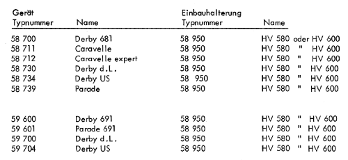 Autohalterung, Auto-Haltevorrichtung HV600 7.650.950 ; Blaupunkt Ideal, (ID = 1475717) Misc