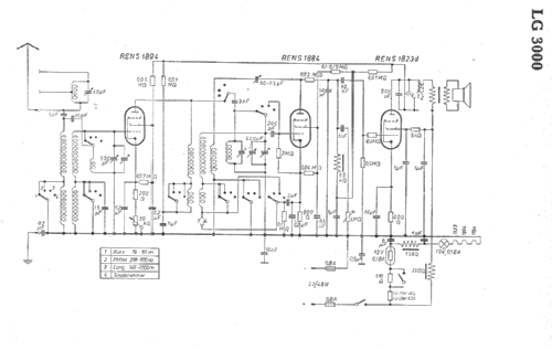 LG3000; Blaupunkt Ideal, (ID = 7220) Radio