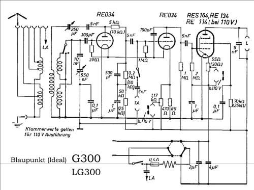 LG300 ; Blaupunkt Ideal, (ID = 67993) Radio