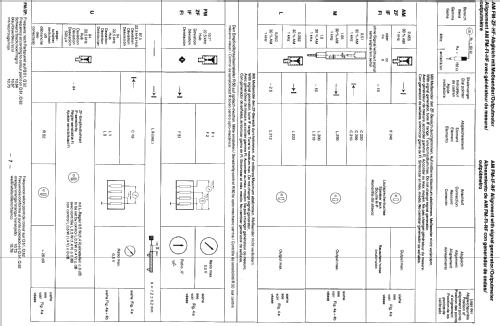 Nürnberg Super Arimat 7.639.633.010; Blaupunkt Ideal, (ID = 608380) Car Radio