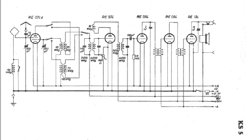 RSV,KSV,SK5 KS5; Blaupunkt Ideal, (ID = 1364452) Radio