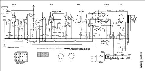 Santos 2212; Blaupunkt Ideal, (ID = 43818) Radio