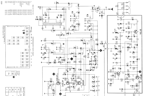 STG2091 7.621.400; Blaupunkt Ideal, (ID = 572325) Radio