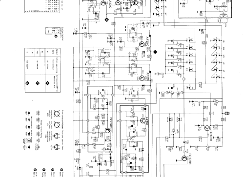 STG3091 7.621.510; Blaupunkt Ideal, (ID = 289574) Radio