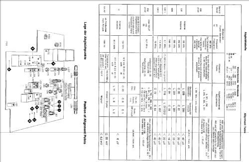 STG3091 7.621.510; Blaupunkt Ideal, (ID = 289578) Radio