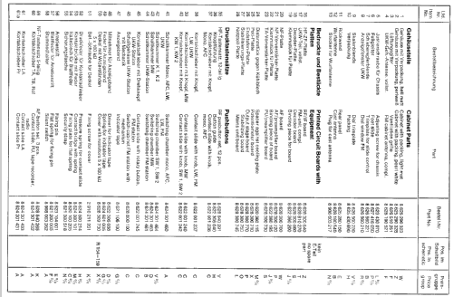 STG3091 7.621.510; Blaupunkt Ideal, (ID = 289581) Radio