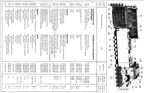 STG3091 7.621.510; Blaupunkt Ideal, (ID = 289584) Radio