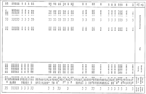 STG3091 7.621.510; Blaupunkt Ideal, (ID = 289589) Radio