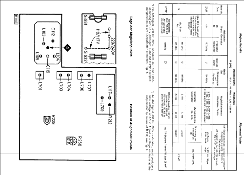 Uppsala 7.629.210; Blaupunkt Ideal, (ID = 293090) Radio