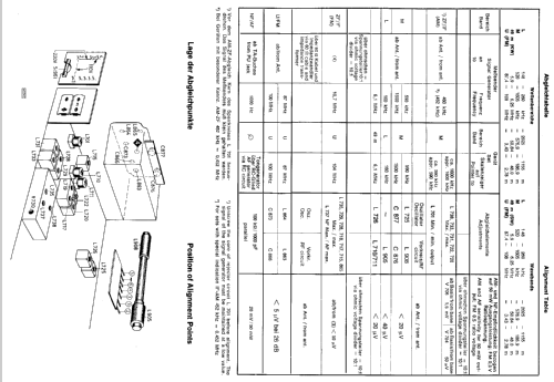 Verona 7.629.250; Blaupunkt Ideal, (ID = 293367) Radio