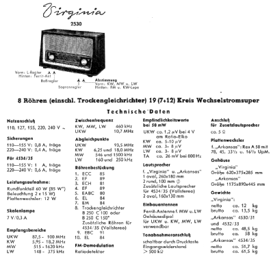 Virginia 2530; Blaupunkt Ideal, (ID = 112422) Radio