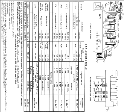 Virginia 2530; Blaupunkt Ideal, (ID = 112425) Radio