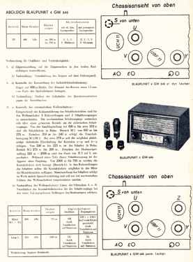 4GW646; Blaupunkt Ideal, (ID = 2779344) Radio