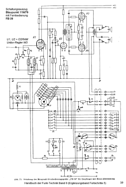 Fernbedienung FB39; Blaupunkt Ideal, (ID = 2703681) Misc