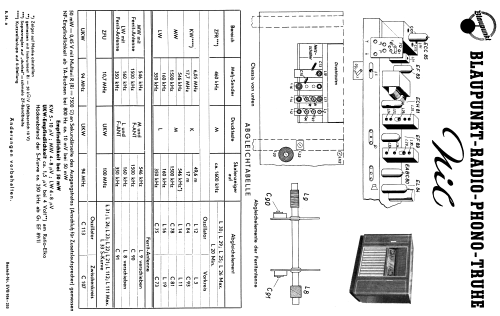 Nil ; Blaupunkt Ideal, (ID = 2268387) Radio