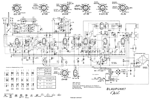 Nil ; Blaupunkt Ideal, (ID = 2268388) Radio