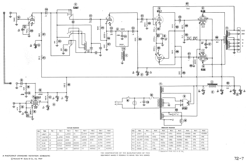 PX15; Bogen -Presto, David (ID = 1441375) Ampl/Mixer