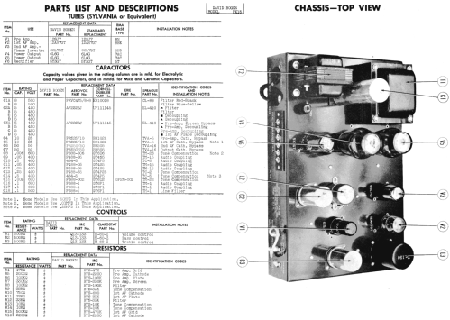 PX15; Bogen -Presto, David (ID = 1441377) Ampl/Mixer