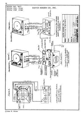 Recording Amplifier RA 6; Bogen -Presto, David (ID = 2931907) Ampl/Mixer
