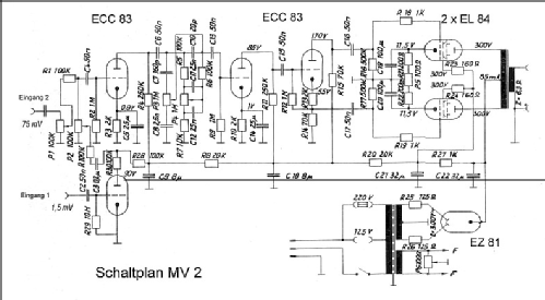 MV2; Blechblas- und (ID = 870109) Ampl/Mixer