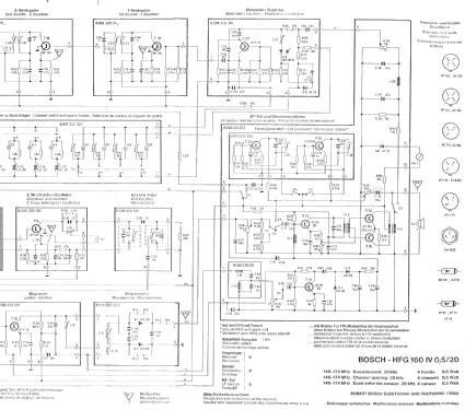 Handfunksprecher HFG 160 IV 0,5/20; Bosch; Deutschland (ID = 1422265) Commercial TRX