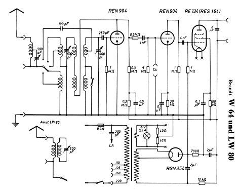 LW80; Brandt Roland Brandt (ID = 272258) Radio