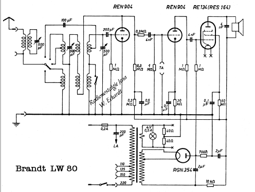 LW80; Brandt Roland Brandt (ID = 409701) Radio