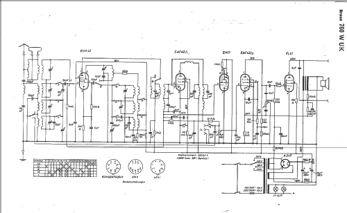 760WUK; Braun; Frankfurt (ID = 11576) Radio