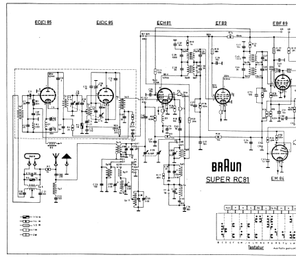 Atelier 1-81 Stereo Ch= RC81D; Braun; Frankfurt (ID = 1768587) Radio