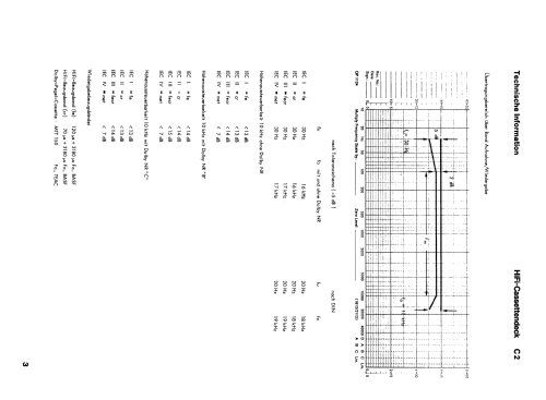 Atelier C2; Braun; Frankfurt (ID = 1484166) R-Player