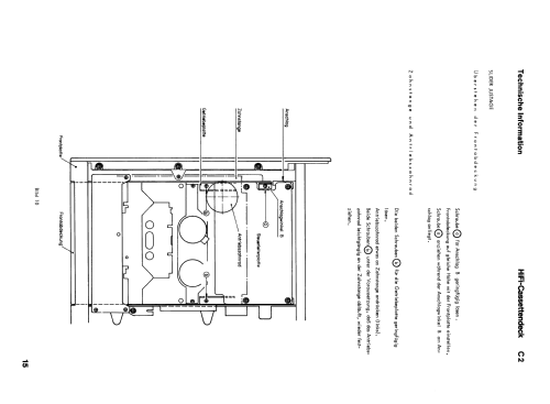 Atelier C2; Braun; Frankfurt (ID = 1484181) R-Player