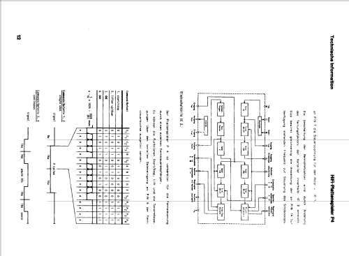 Atelier P4; Braun; Frankfurt (ID = 1495239) Enrég.-R