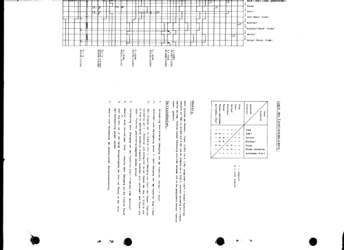 Cassetten-Einbau-Chassis TC550/X; Braun; Frankfurt (ID = 1449736) Ton-Bild