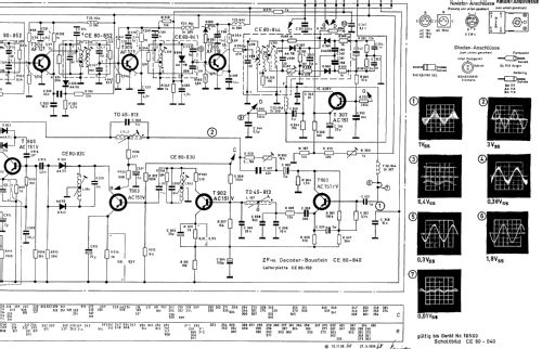 CE1000; Braun; Frankfurt (ID = 398333) Radio