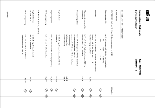 CES1020; Braun; Frankfurt (ID = 1567840) Radio