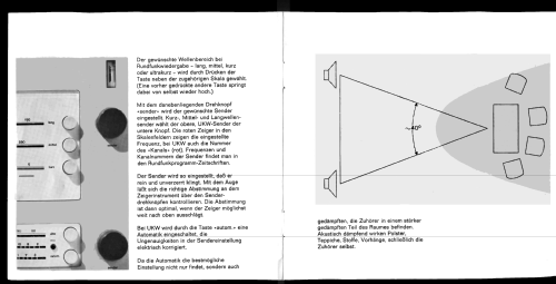 Hi-Fi-Steuergerät TS45 Ch= TC45; Braun; Frankfurt (ID = 1617478) Radio