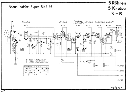 Koffer-Super BSK36 ; Braun; Frankfurt (ID = 13995) Radio