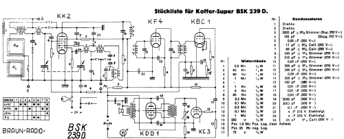 Koffer Super BSK 239D ; Braun; Frankfurt (ID = 1702750) Radio