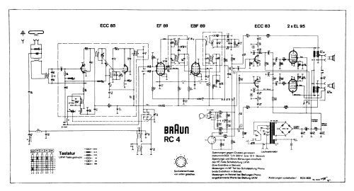 Phonosuper 'Schneewittchensarg' SK6 Ch= RC4; Braun; Frankfurt (ID = 2652057) Radio